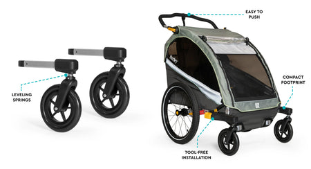 Burley Two Wheel Stroller Kit - Cargo Commute & Carry