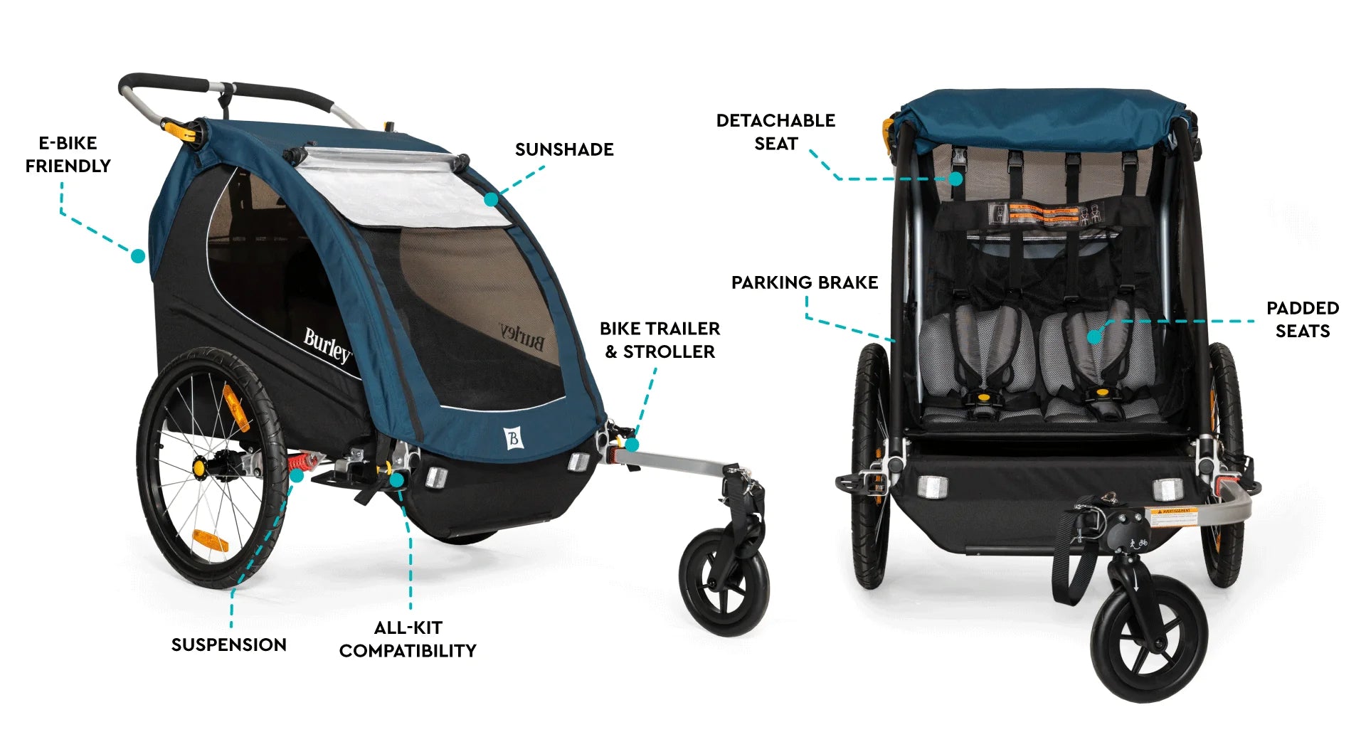 Burley Encore X Child Bike Trailer/Stroller - Cargo Commute & Carry
